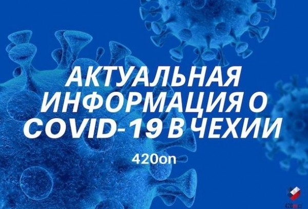 Актуальная информация о covid-19 в Чехии к 2.12.21